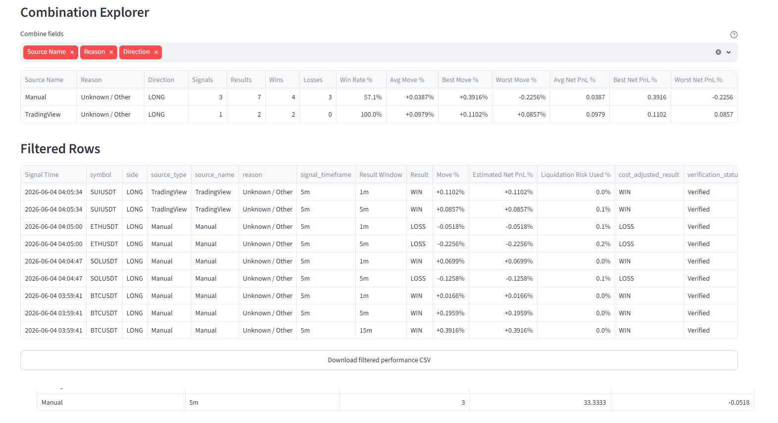Class A QuantFlow outcome explorer and combination explorer